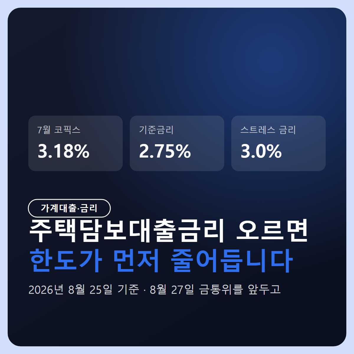 주택담보대출금리 오르면 이자보다 한도가 먼저 줄어드는 이유