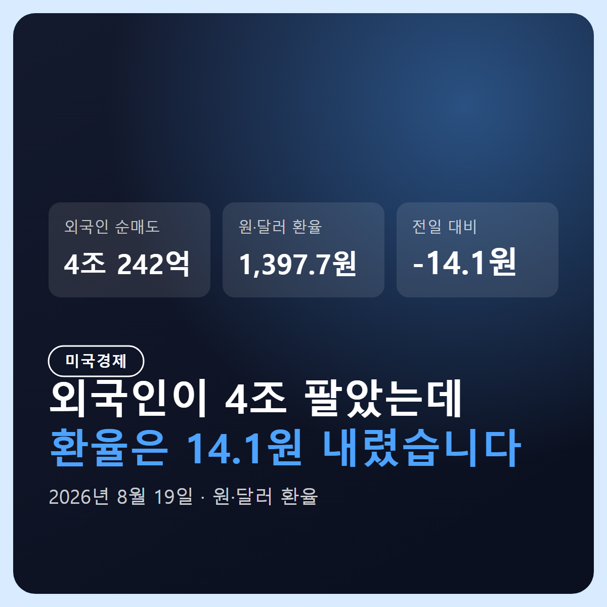[환율전망] 외국인이 4조 팔고 나간 날, 환율은 오히려 14.1원 내렸습니다