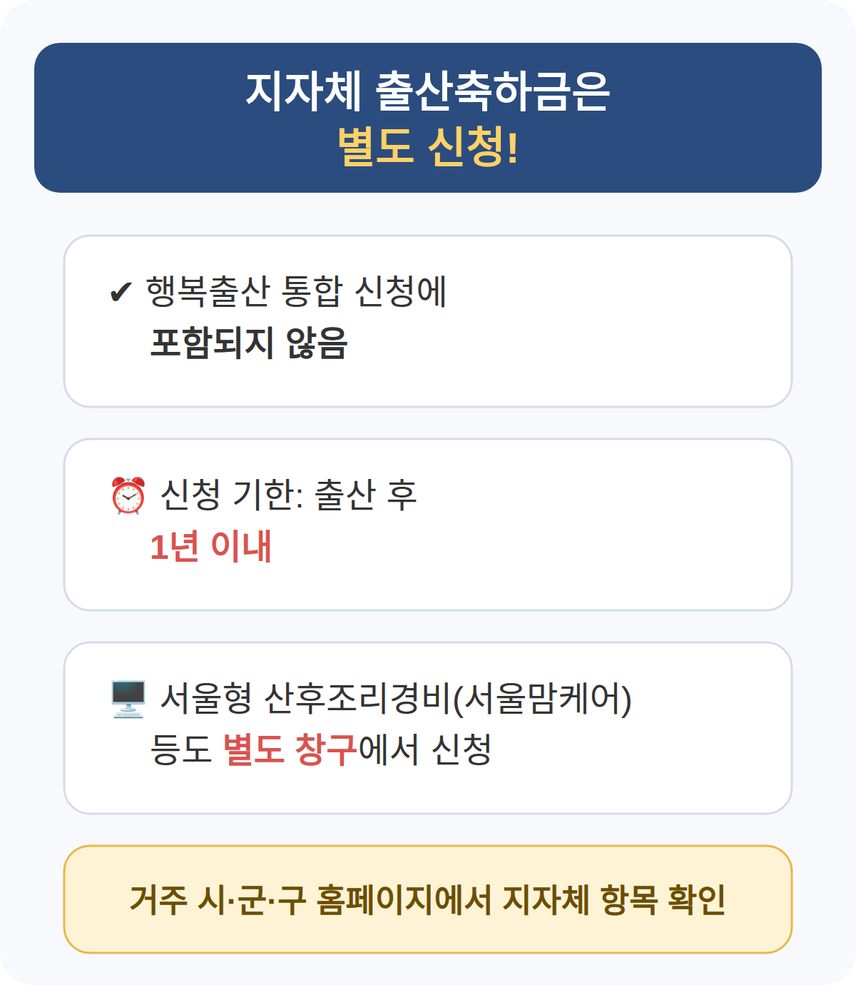 지자체 출산축하금은 별도 신청