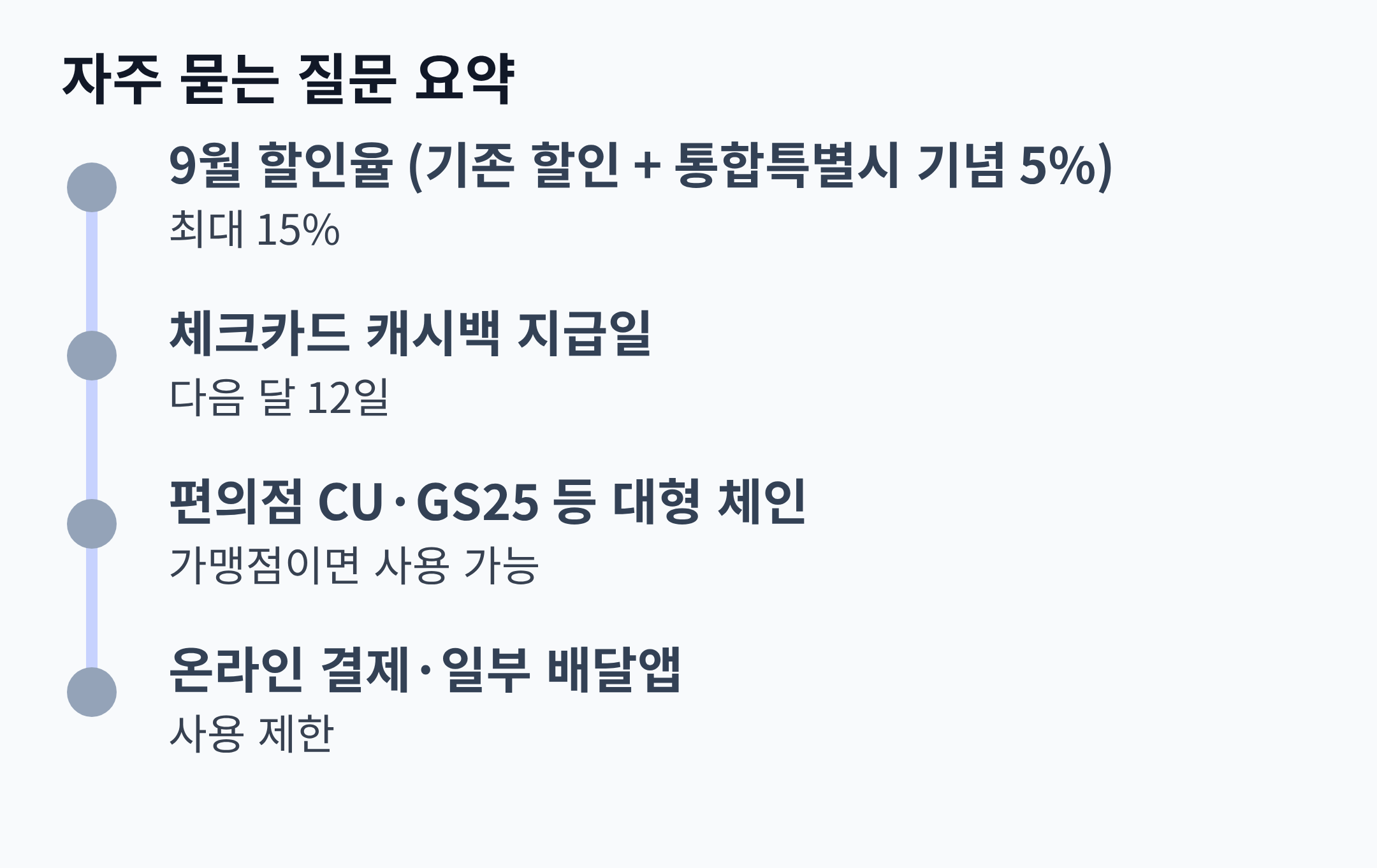 자주 묻는 질문 요약