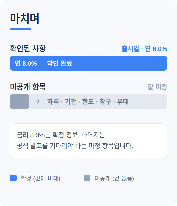 마치며