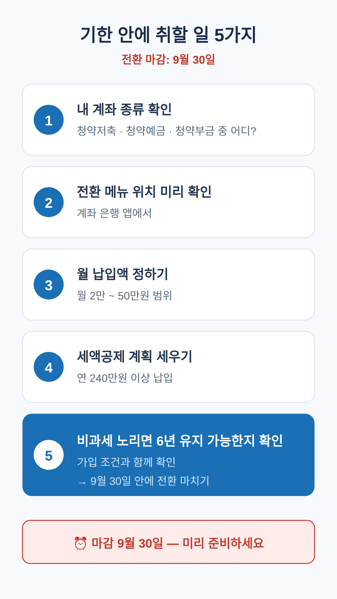 기한 안에 취할 일 다섯 가지