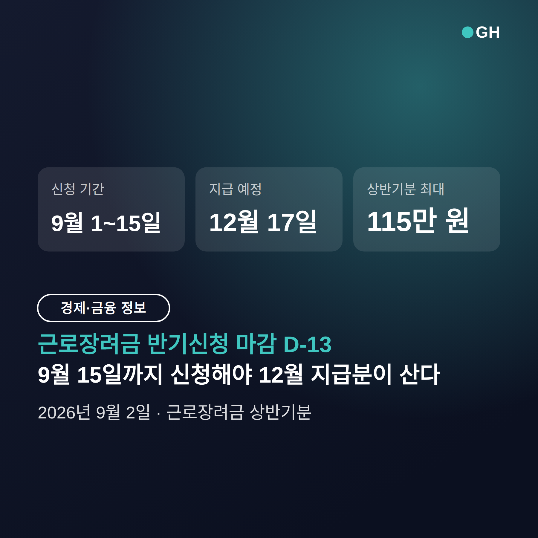 근로장려금 반기신청 마감 D-13, 오늘 안 하면 12월 17일 지급분 날아간다