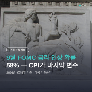 9월 FOMC 금리 결정, 인상 확률 58% — CPI가 마지막 변수