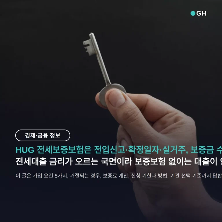 hug 전세보증보험 가입 조건, 계약기간 절반 전 신청·보증금 한도 7억이 갈린다