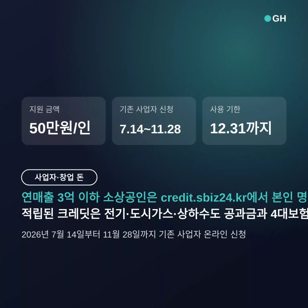 부담경감 크레딧 신청 방법 — 카드 등록 3단계, 연매출 3억 계산과 사용기한까지