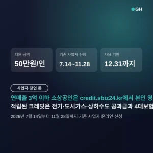 부담경감 크레딧 신청 방법 — 카드 등록 3단계, 연매출 3억 계산과 사용기한까지