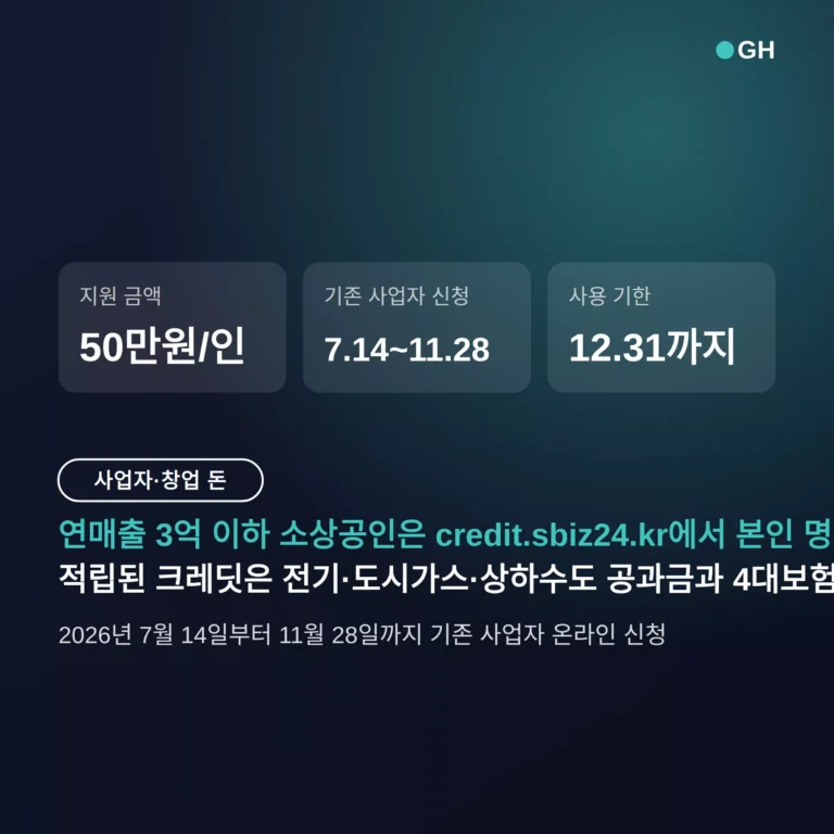 부담경감 크레딧 신청 방법 — 카드 등록 3단계, 연매출 3억 계산과 사용기한까지