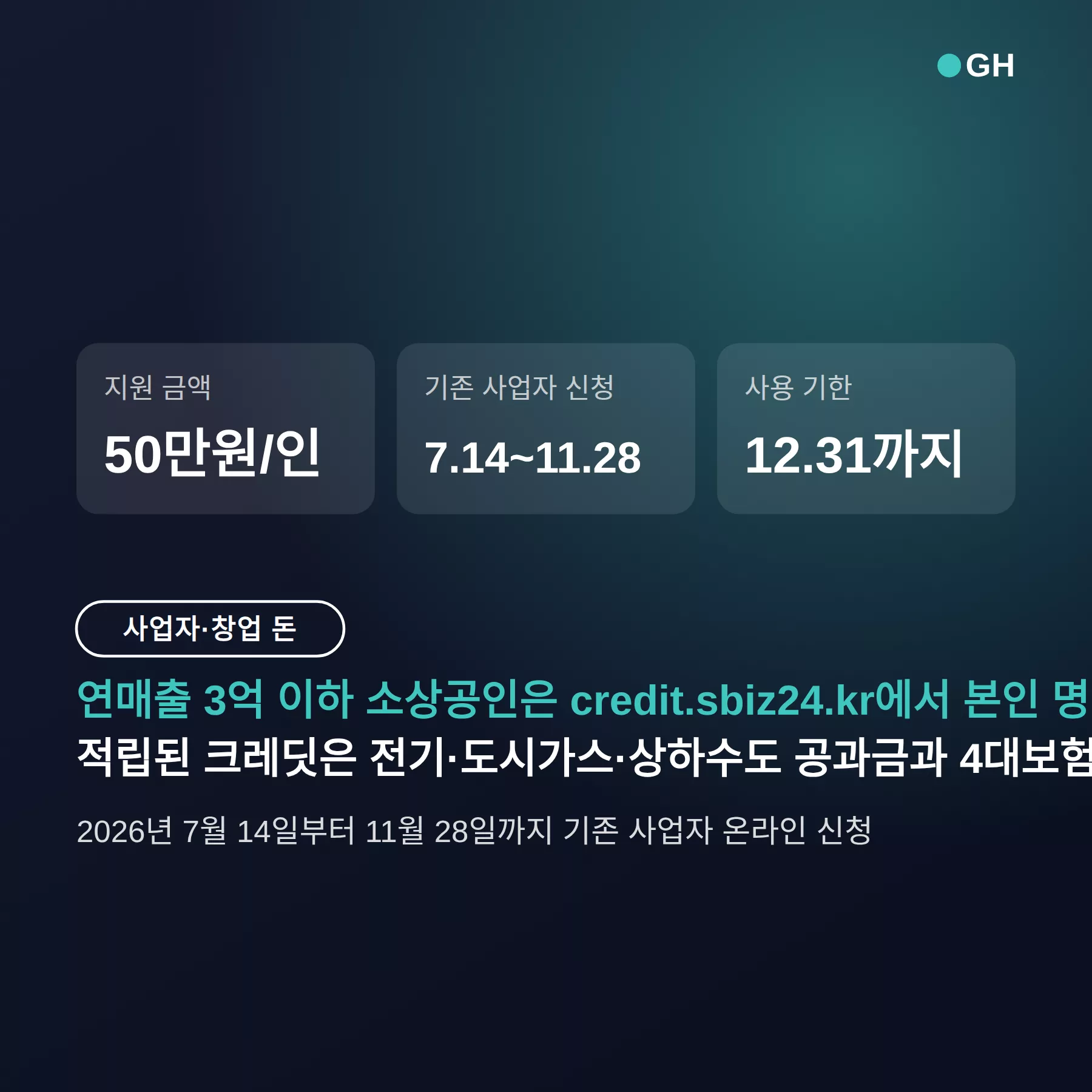 부담경감 크레딧 신청 방법 — 카드 등록 3단계, 연매출 3억 계산과 사용기한까지