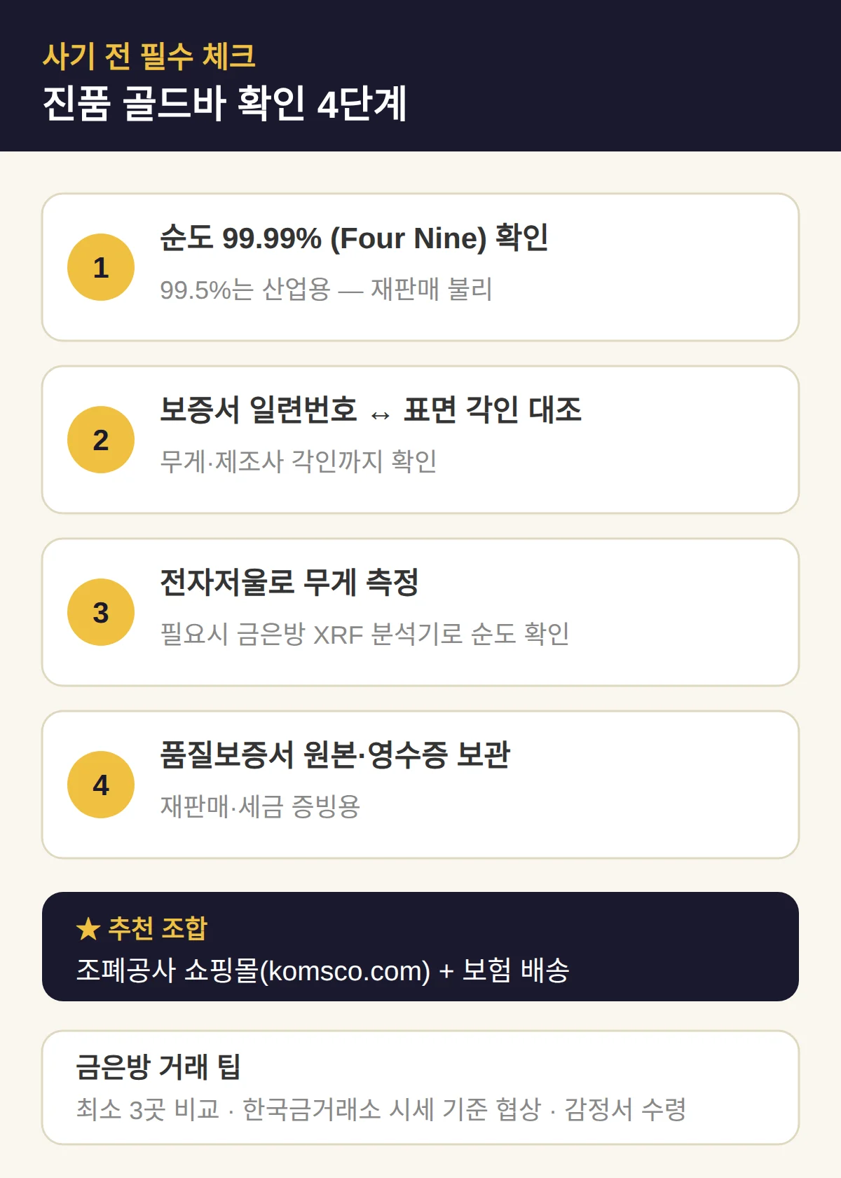 사기 전 순도·진품 확인 체크리스트