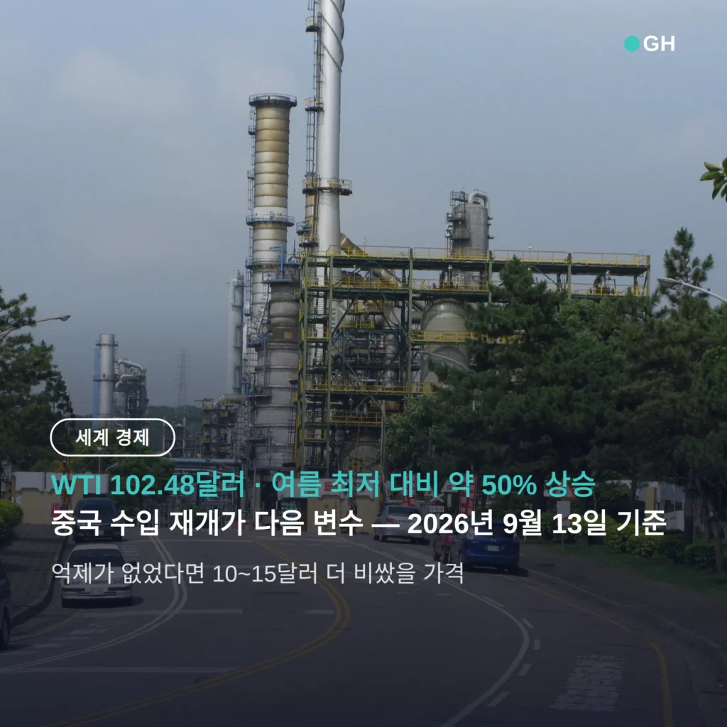 중국 원유 수입 재개 유가 — 억제 없었다면 10~15달러 더 비쌌던 가격