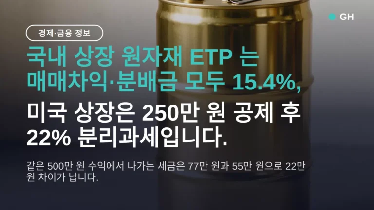 원자재 ETF 세금 국내 상장 15.4% vs 미국 22%, 500만 원 수익이면 얼마가 다른가