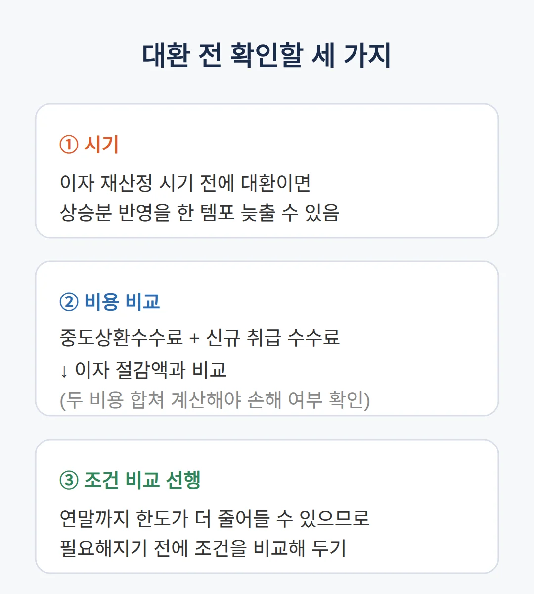 중도상환수수료와 잔여 한도 사이, 갈아타기는 언제가 유리한가