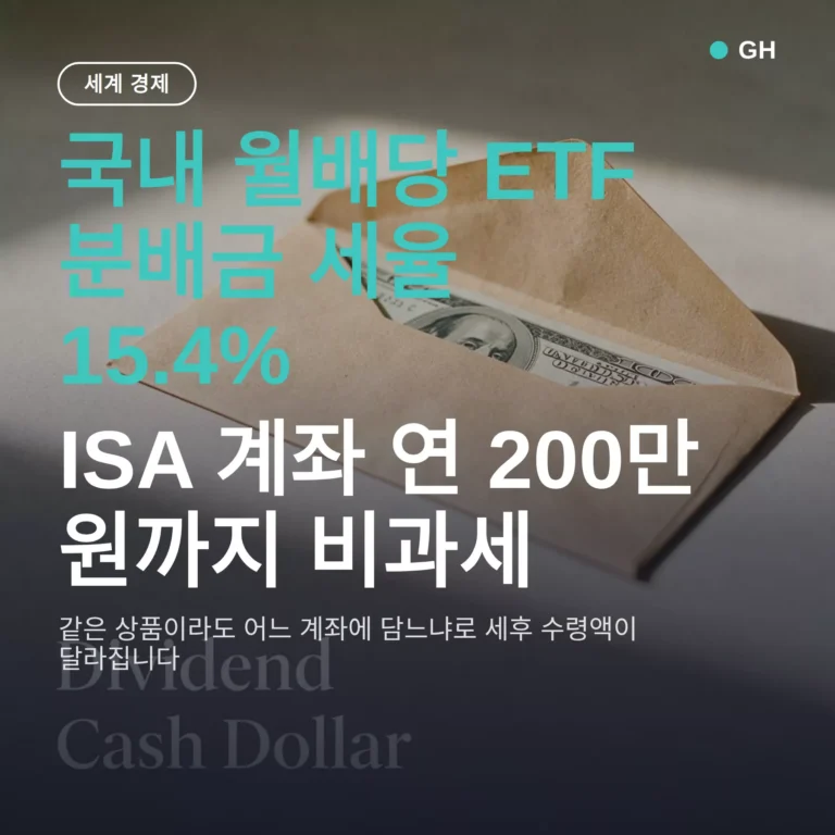 국내 월배당 ETF 비교 — 세금 15.4% vs 0원, 계좌가 갈리는 지점