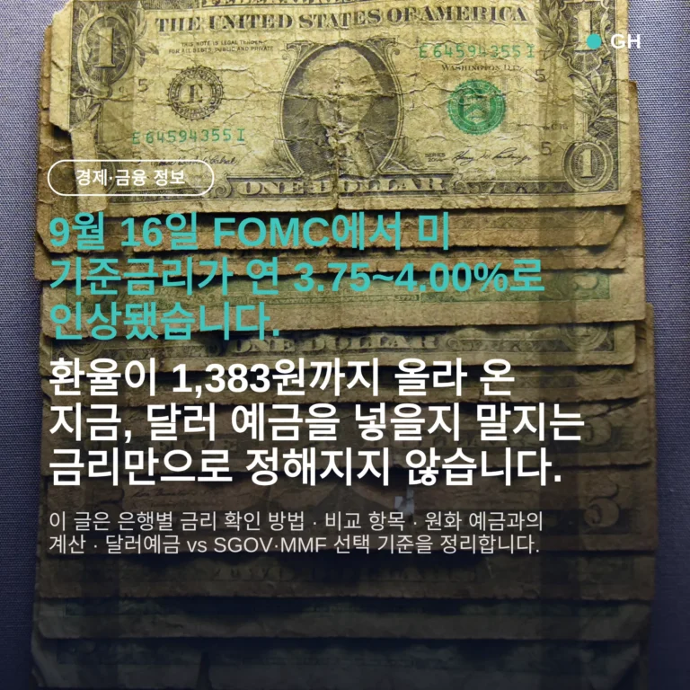 달러 예금 금리 비교, 뭘 봐야 하나 — 9월 16일 금리 인상 후 확인할 것 3가지