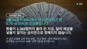 달러 예금 금리 비교, 뭘 봐야 하나 — 9월 16일 금리 인상 후 확인할 것 3가지