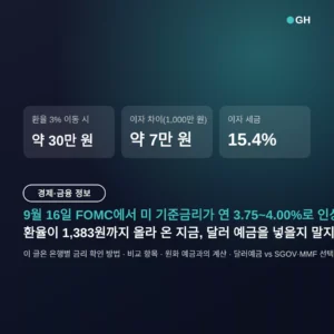 달러 예금 금리 비교, 뭘 봐야 하나 — 9월 16일 금리 인상 후 확인할 것 3가지