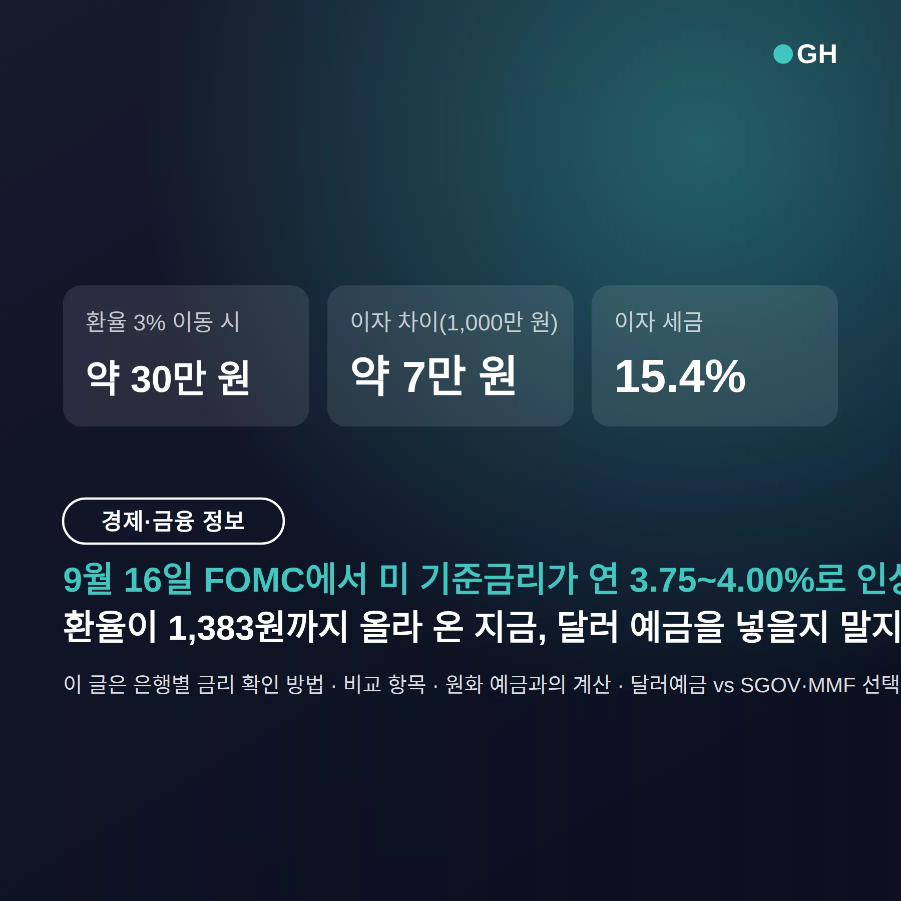 달러 예금 금리 비교, 뭘 봐야 하나 — 9월 16일 금리 인상 후 확인할 것 3가지