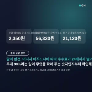 달러 환전 싸게 하는 방법 — 우대 90%면 1,000달러 수수료 2,350원