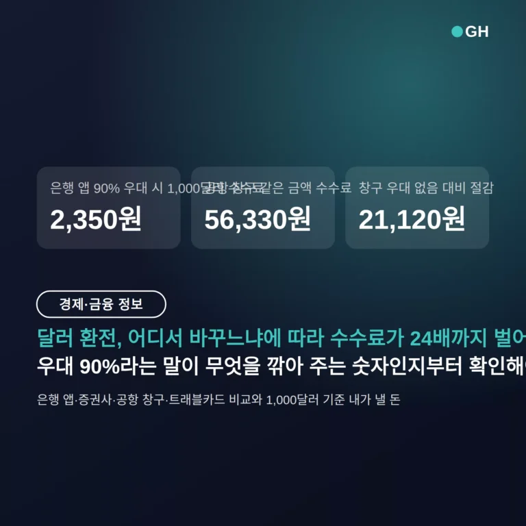 달러 환전 싸게 하는 방법 — 우대 90%면 1,000달러 수수료 2,350원