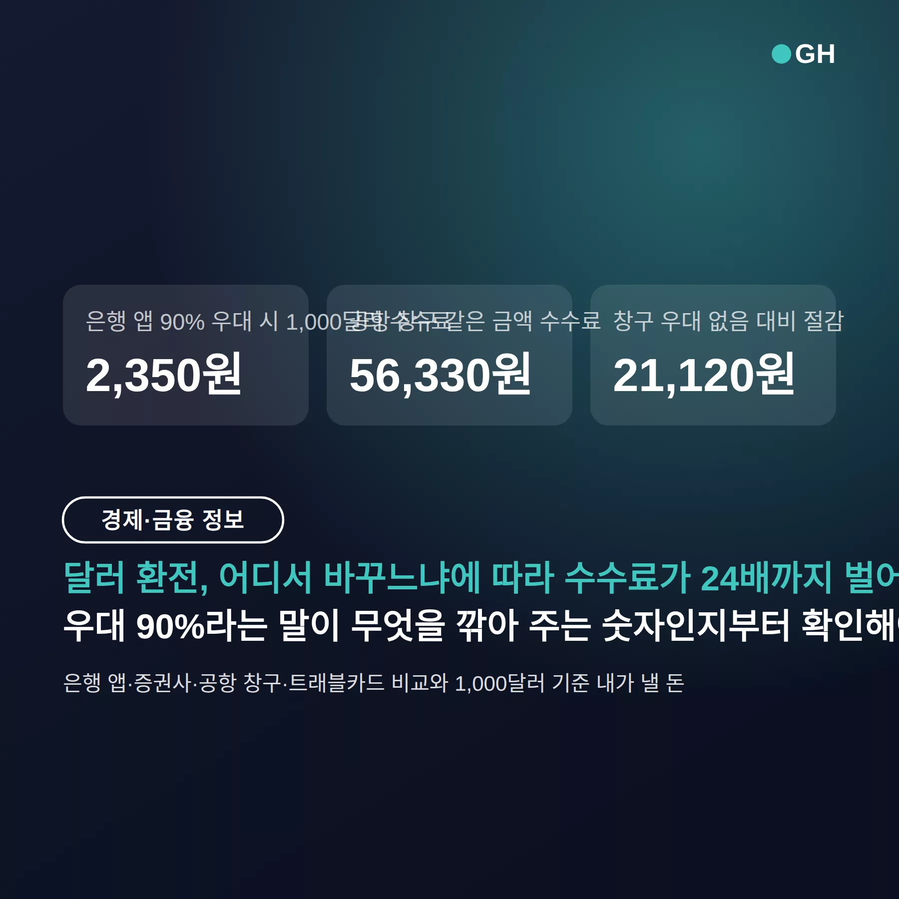 달러 환전 싸게 하는 방법 — 우대 90%면 1,000달러 수수료 2,350원