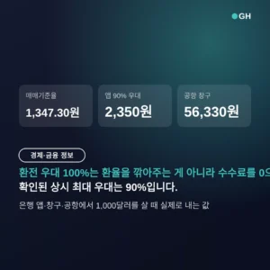 달러 환전 우대 100%의 실제 금액 — 1,347.3원 기준가 그대로 사는 조건