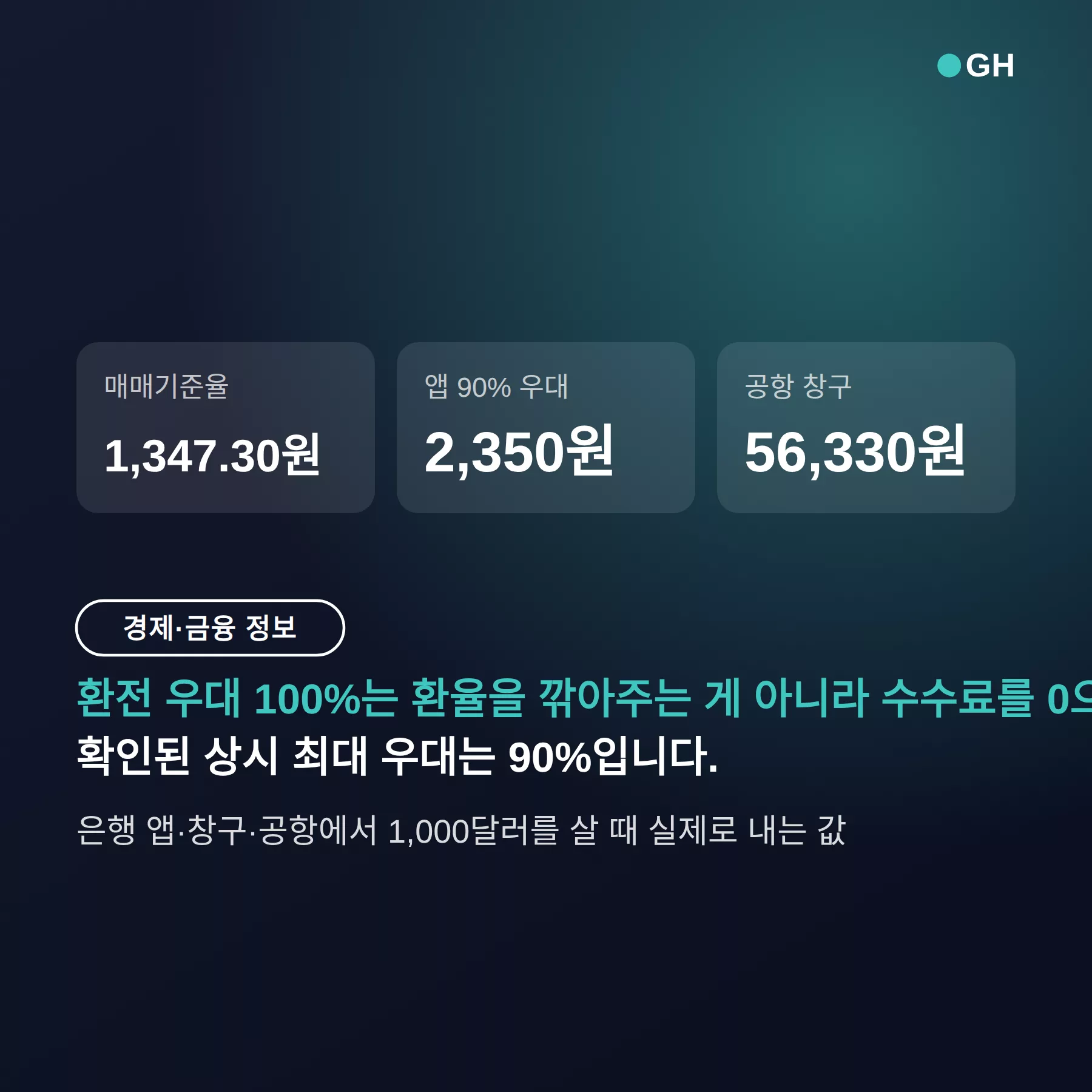 달러 환전 우대 100%의 실제 금액 — 1,347.3원 기준가 그대로 사는 조건