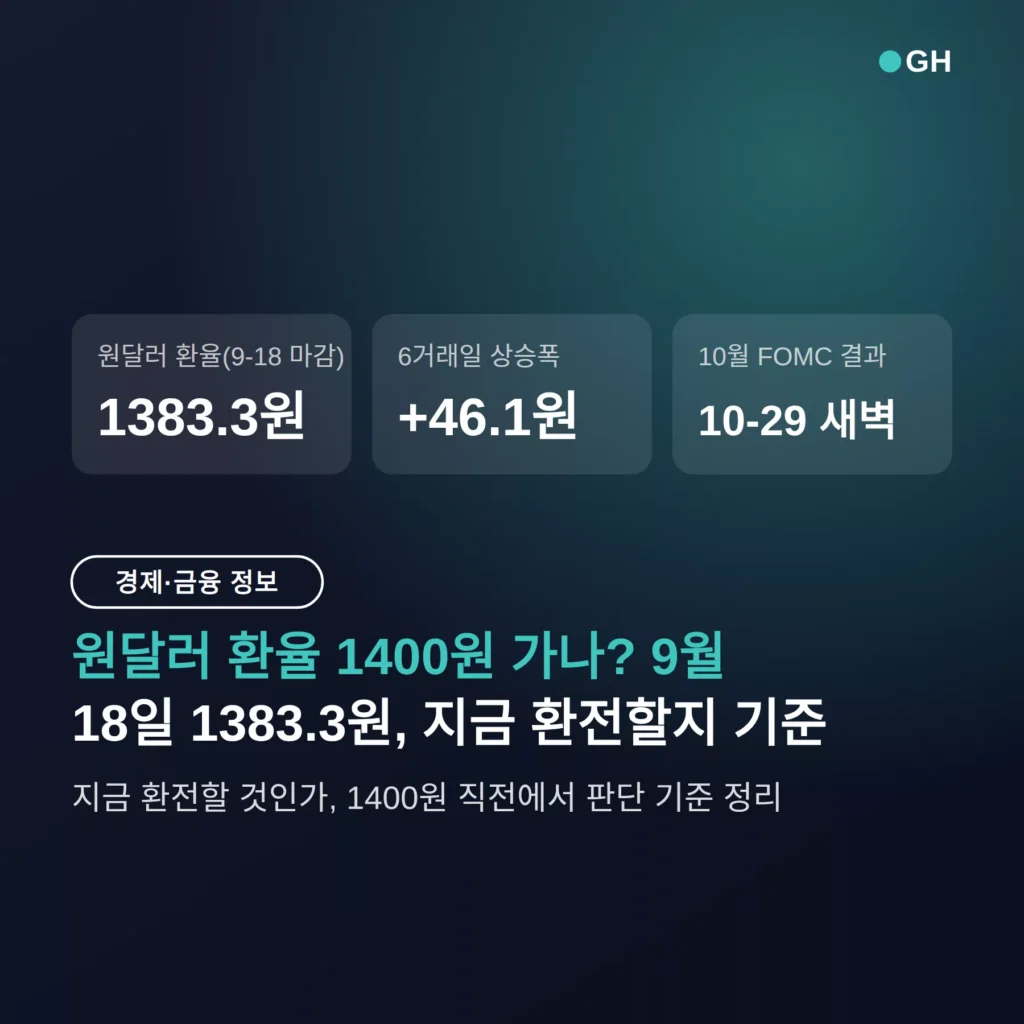 원달러 환율 1400원 가나? 9월 18일 1383.3원, 지금 환전할지 기준