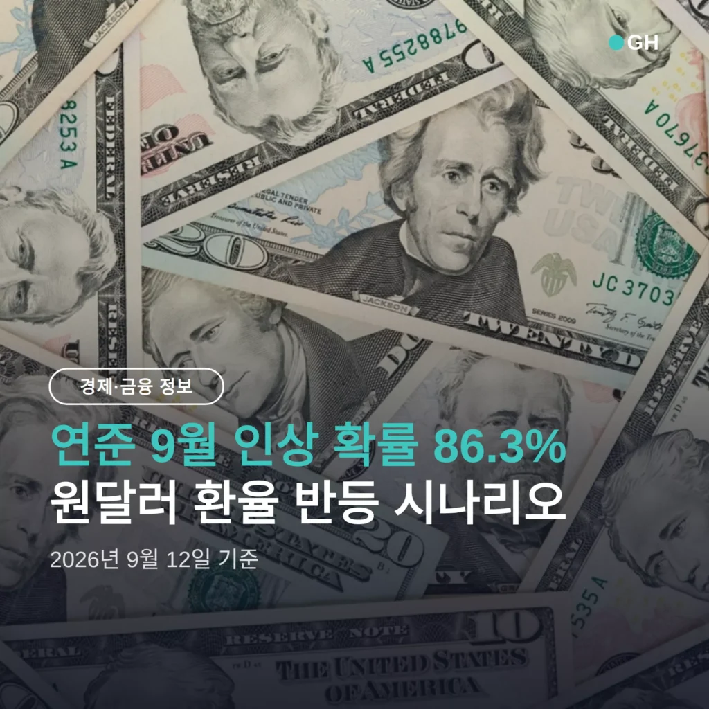 미 연준 금리 인상 확률 86.3%, 원달러 환율 1,360~1,400원 반등 시나리오