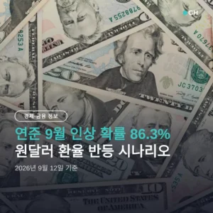 미 연준 금리 인상 확률 86.3%, 원달러 환율 1,360~1,400원 반등 시나리오