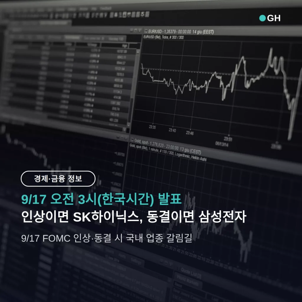 9월 FOMC 인상 동결 국내 업종 — 인상이면 SK하이닉스, 동결이면 삼성전자