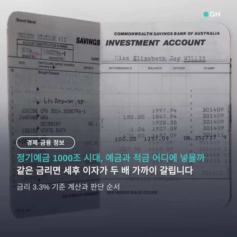 정기 예금 적금 차이, 금리 3.3%에 목돈은 어디에 넣나