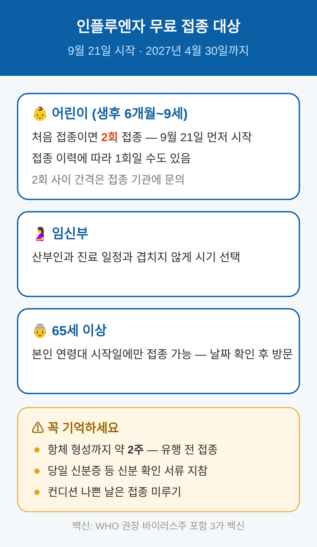 무료 접종 대상 — 어린이·임신부·65세 이상