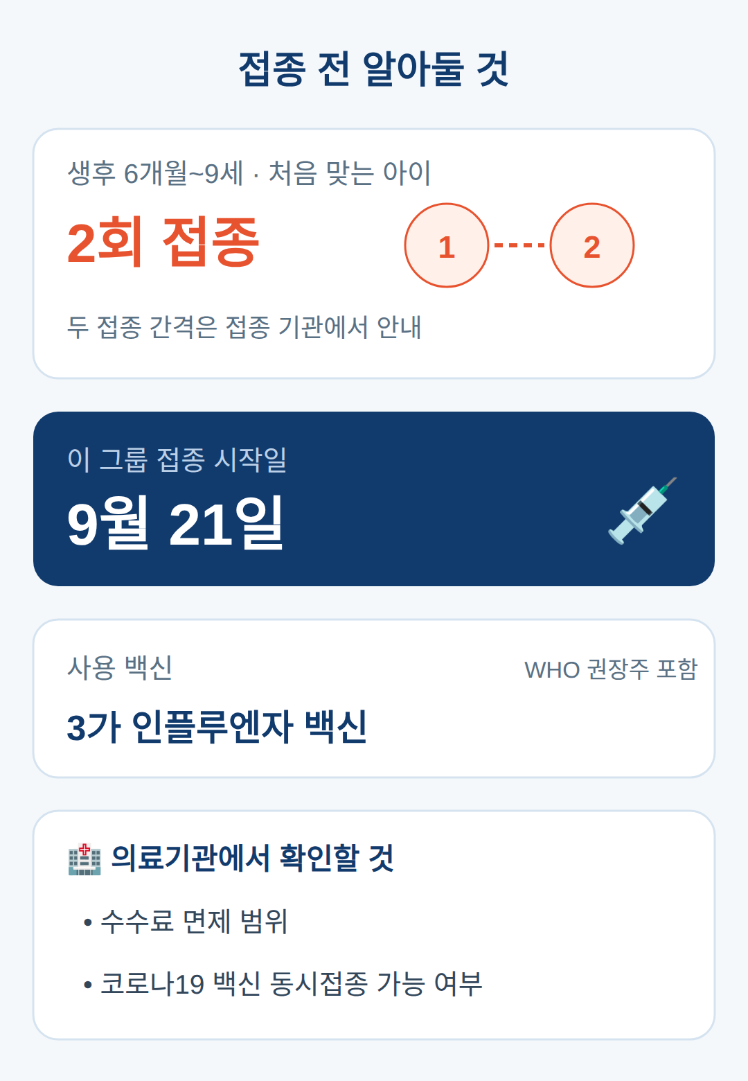 접종 전 알아둘 것
