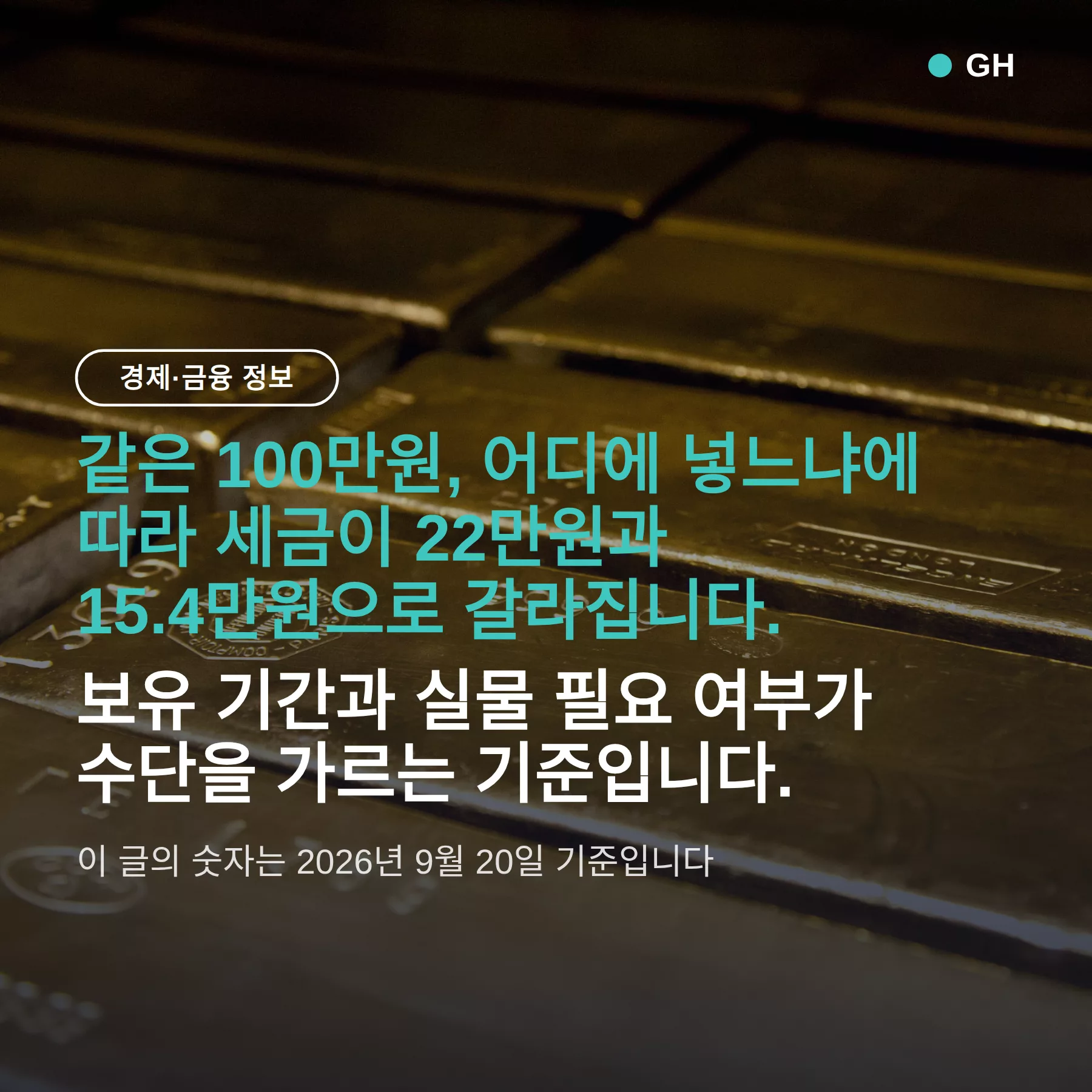 금 투자 방법 비교 — 금통장 골드바 ETF, 100만원 기준 세금이 6.6만원 갈린다