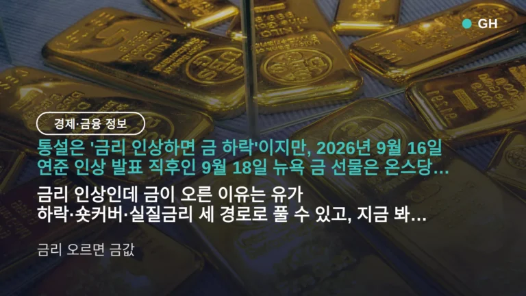 금리 오르면 금값 오르나 내리나 — 인상 발표에 0.85% 오른 이유