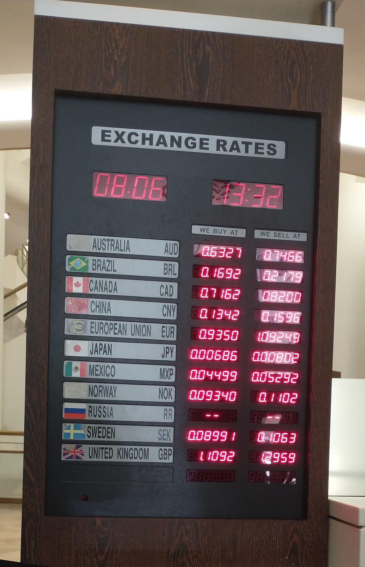 Exchange rates sign — 연준 금리 인상이 금값과 환율로 닿는 경로