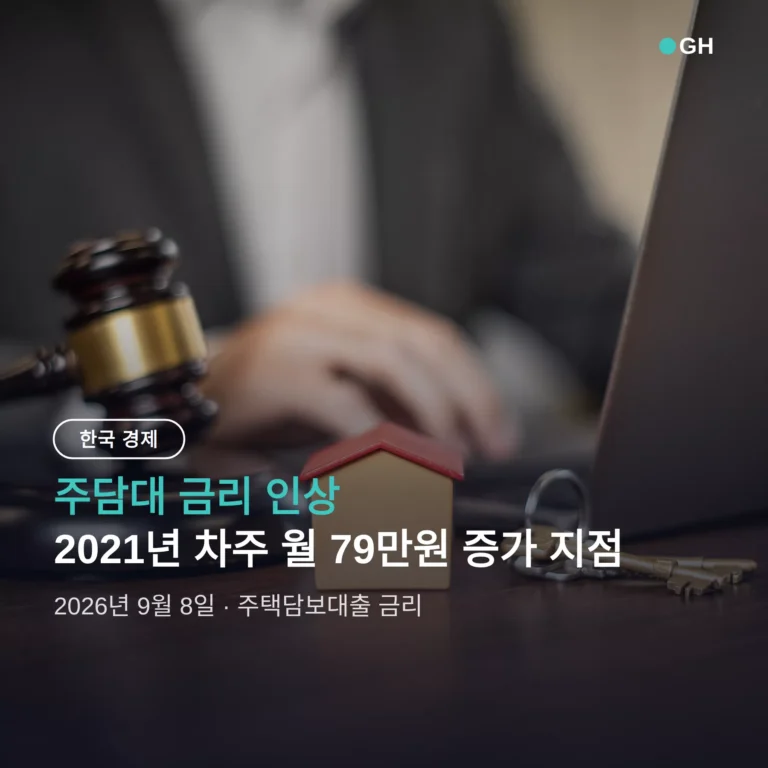 주담대 금리 인상, 2021년에 3%로 빌린 차주 월 79만원 늘어나는 지점