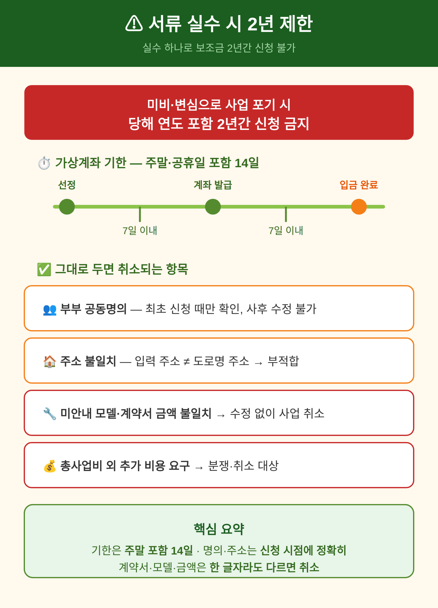 서류 실수 시 2년 제한