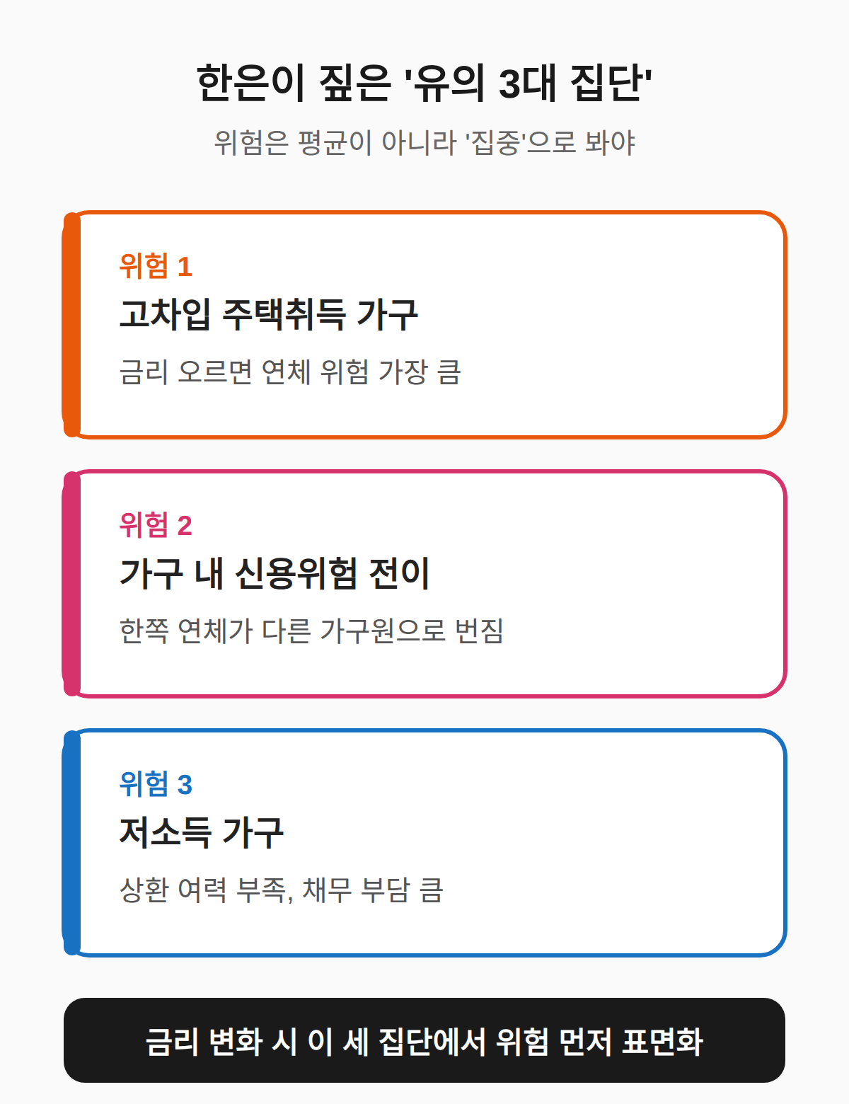 그 외 한은이 짚은 유의점