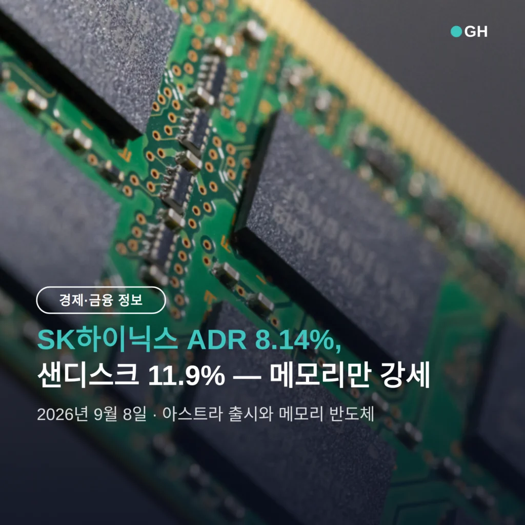 아스트라 메모리 반도체: SK하이닉스 ADR 8.14% 뛰었고, 다음 관문은 9/11 CPI