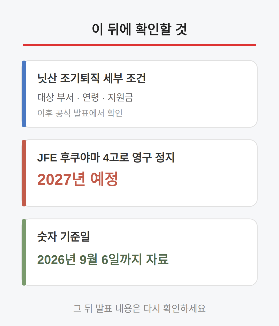 이 뒤에 볼 날짜