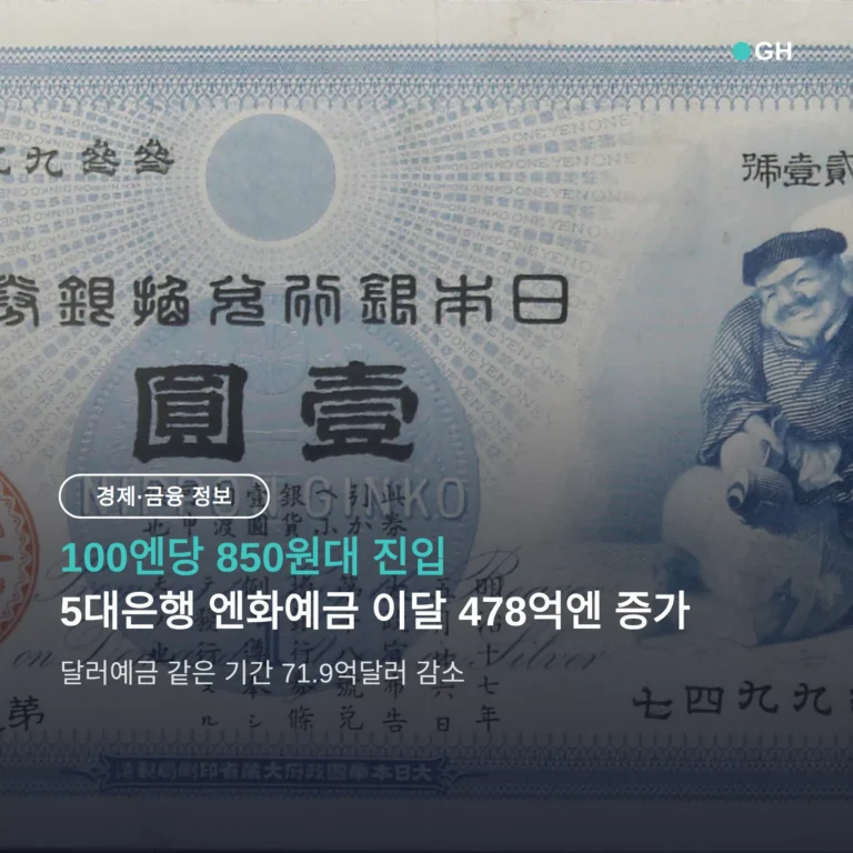 엔화 환전 850원대 지금 사도 되나 — 엔화예금 478억엔 몰린 이유와 계산법