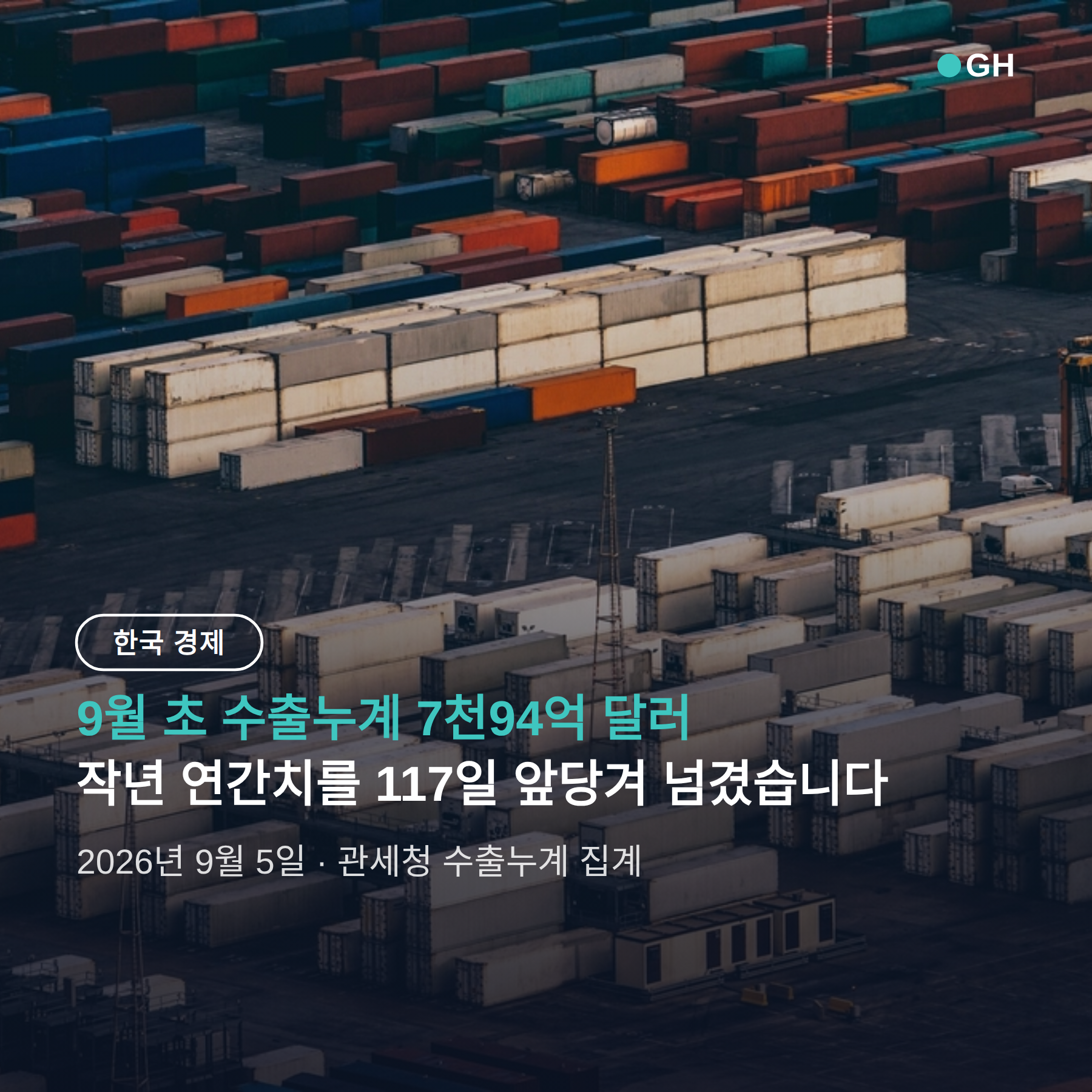 수출 1조달러 눈앞, 9월 초 누계 7천94억 달러로 작년 연간치 넘겼습니다