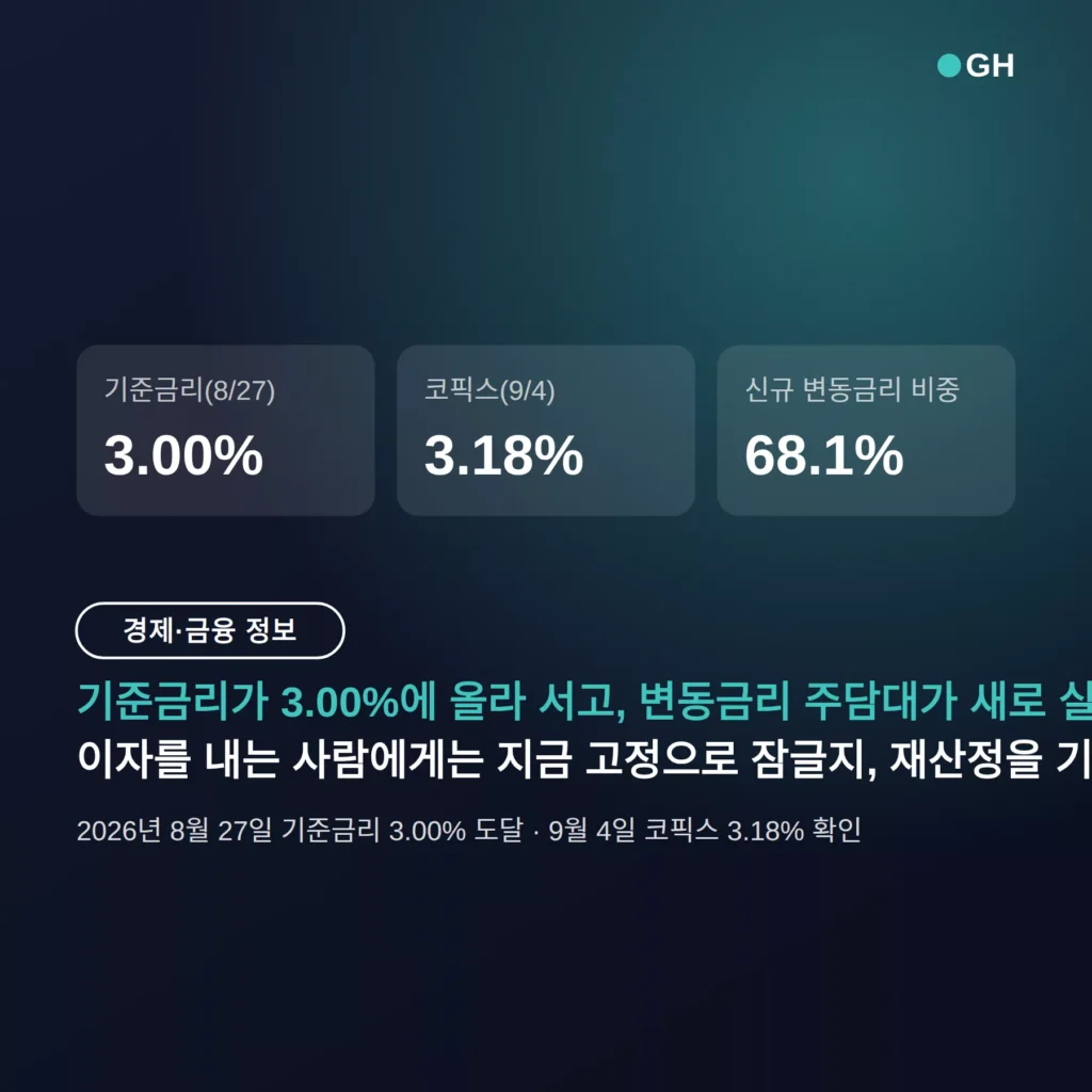 주담대 갈아타기, 코픽스 3.18% 오르기 전 고정 전환이 유리한 조건