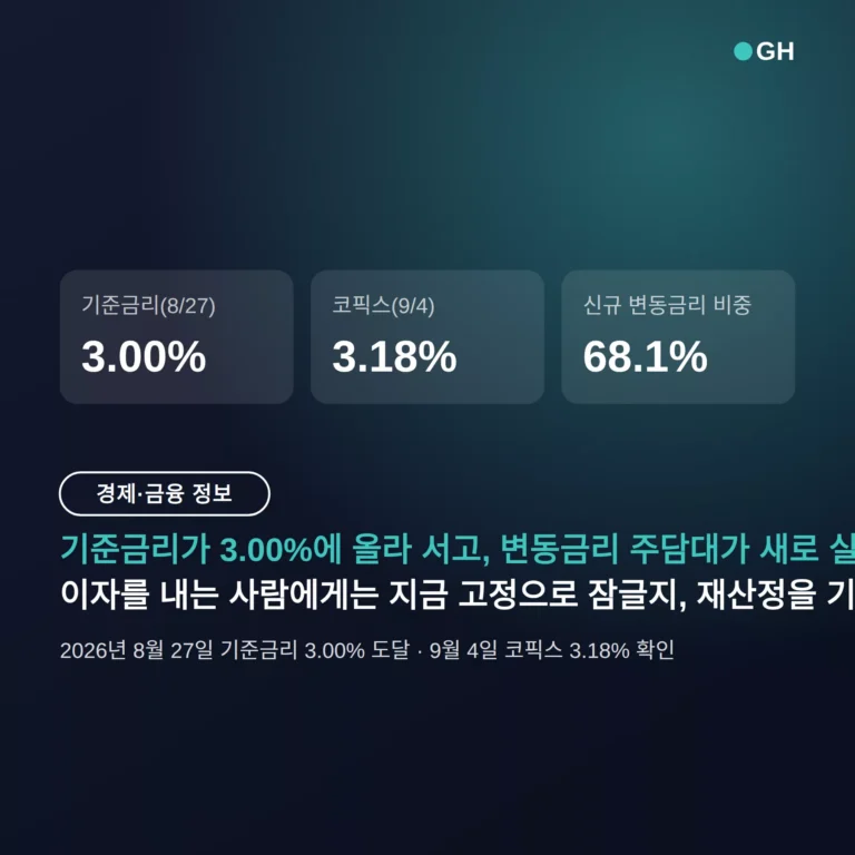 주담대 갈아타기, 코픽스 3.18% 오르기 전 고정 전환이 유리한 조건