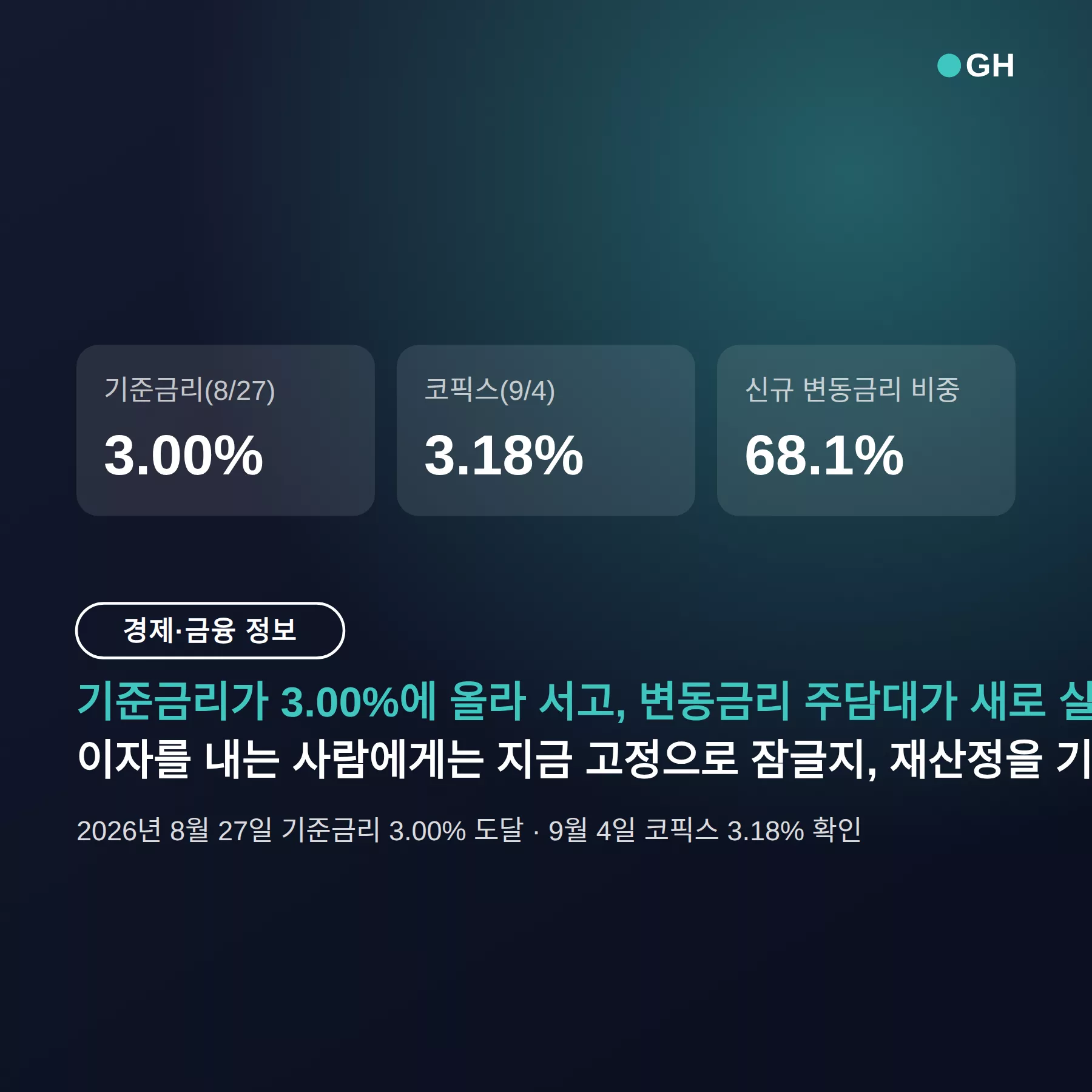 주담대 갈아타기, 코픽스 3.18% 오르기 전 고정 전환이 유리한 조건
