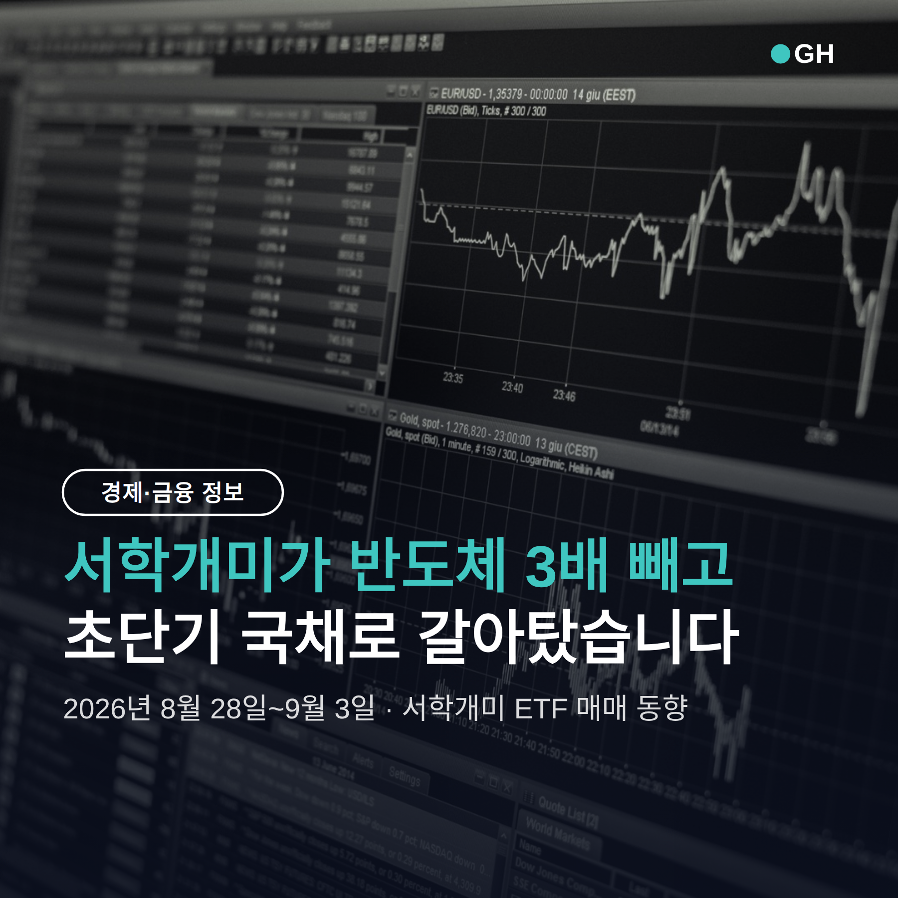 서학개미 ETF 매매, 반도체 3배 빼고 초단기 국채로 갈아탔다