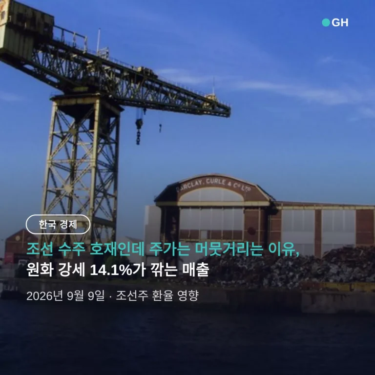 조선주 환율 영향, 수주 뉴스에 주가가 머뭇거리는 이유