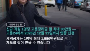 소상공인 직원 채용 지원금 1인당 얼마? 고용장려금 80만원·세액공제 1,550만원 신청 정리